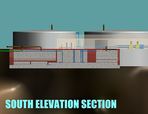 Leachate Treatment Plant