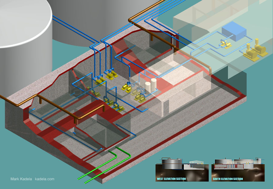 Leachate Treatment Plant